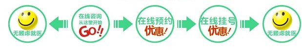 常熟城南医院健康咨询台